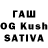 ТГК Wax BattTube